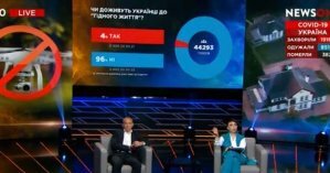 Свежие рейтинги: украинцы выбирают NEWSONE