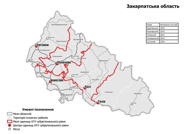 Новые районы в Украине